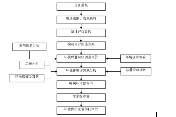 截图20190220111705.png